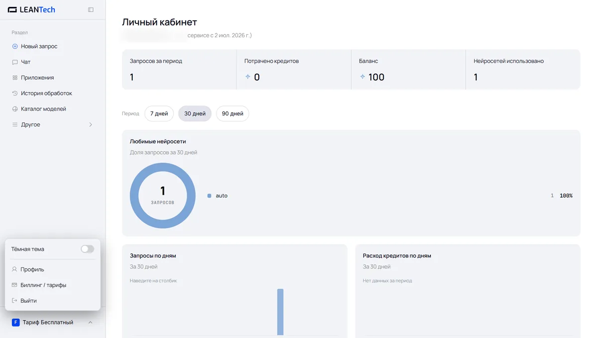 Модели Vizard AI в LeanTech AI